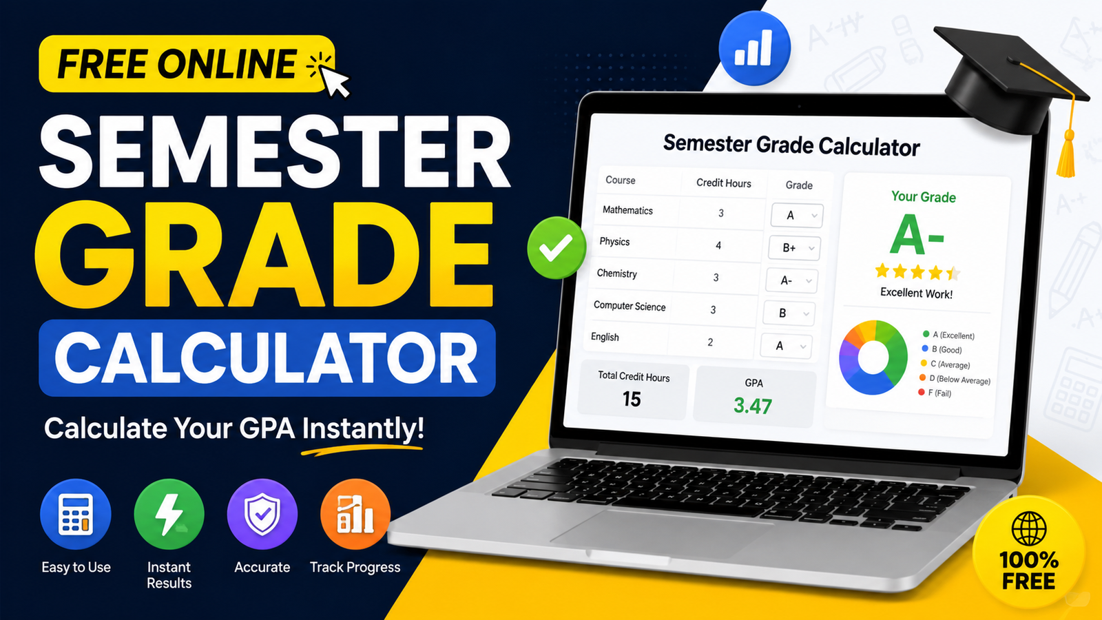 Ultimate Semester Grade Calculator: Calculate Your GPA & CGPA Easily
